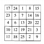 272_magic square is an n X n matrix.png